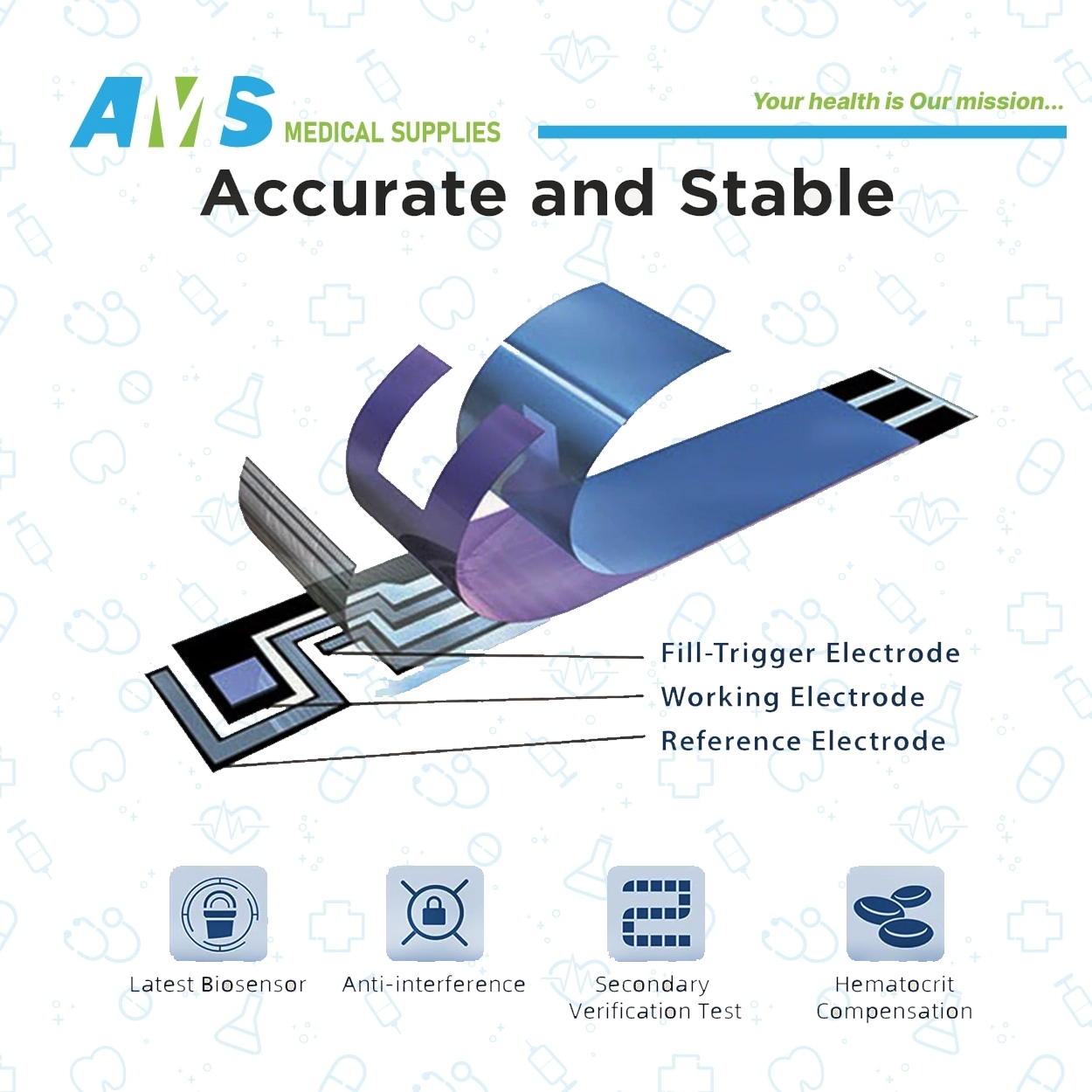 شرائط اختبار الجلوكوز في الدم من جلوكولاب