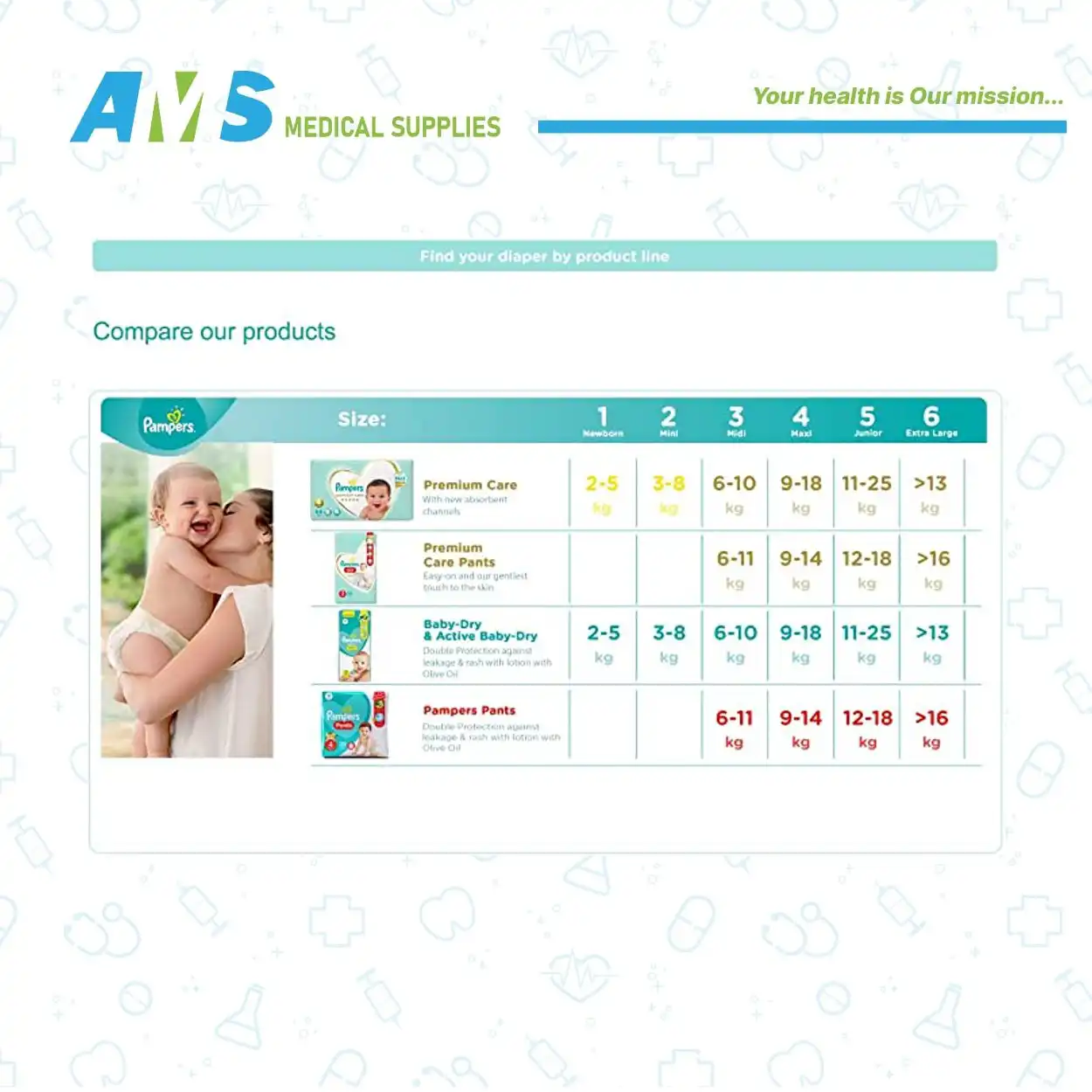 حفاضات بامبرز بيبي دراي مقاس 2 من 3 الي8 كيلو - 60 قطعه